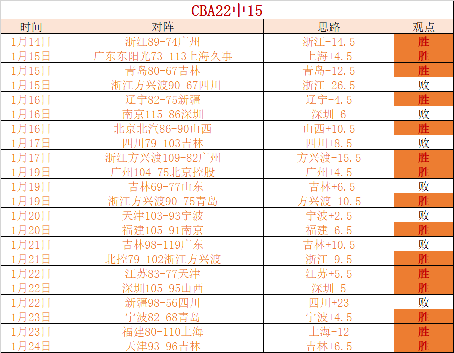 马拉松陪跑,私兔,元一场,新葡京,新葡京app,新葡京娱乐,新普京赌场