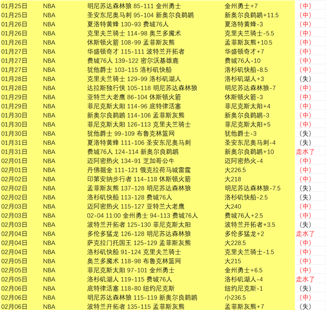 冰雪盛宴,央视新闻客,户端聚焦,新葡京,新葡京app,新葡京娱乐,新普京赌场