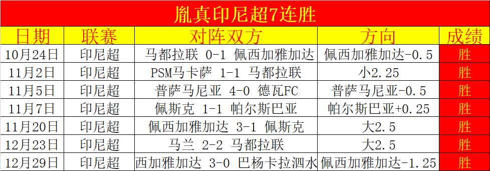 日加拉茨钢,铁与克拉约,瓦大学友谊,新葡京,新葡京app,新葡京娱乐,新普京赌场