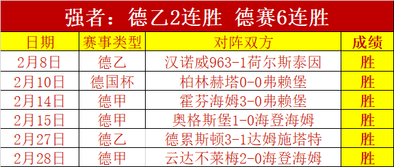 切尔西在伯,利掌舵下首,个完整年,新葡京,新葡京app,新葡京娱乐,新普京赌场