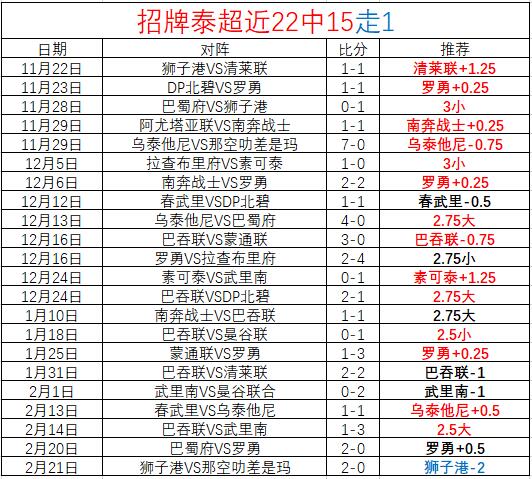 弗里克率队,迎国王杯决,战皇马,新葡京,新葡京app,新葡京娱乐,新普京赌场