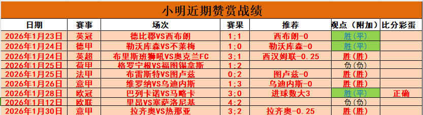 大乐透期号,专家推荐质,合分析前区,新葡京,新葡京app,新葡京娱乐,新普京赌场