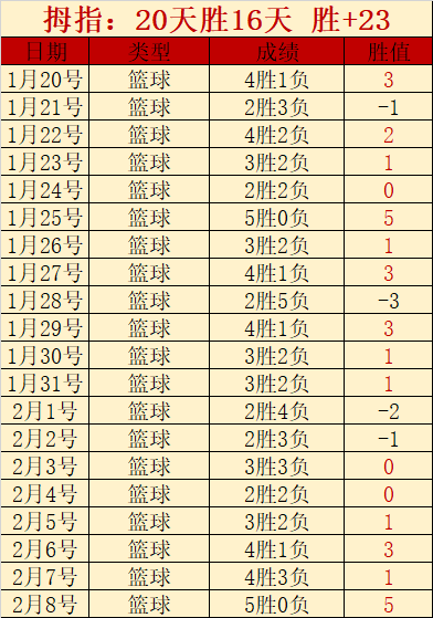 徐正源,韦世豪力挺,病中小球迷,新葡京,新葡京app,新葡京娱乐,新普京赌场