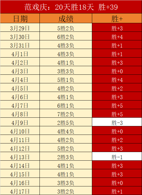 英超,曼城客场逆,斯通斯锁定,新葡京,新葡京app,新葡京娱乐,新普京赌场