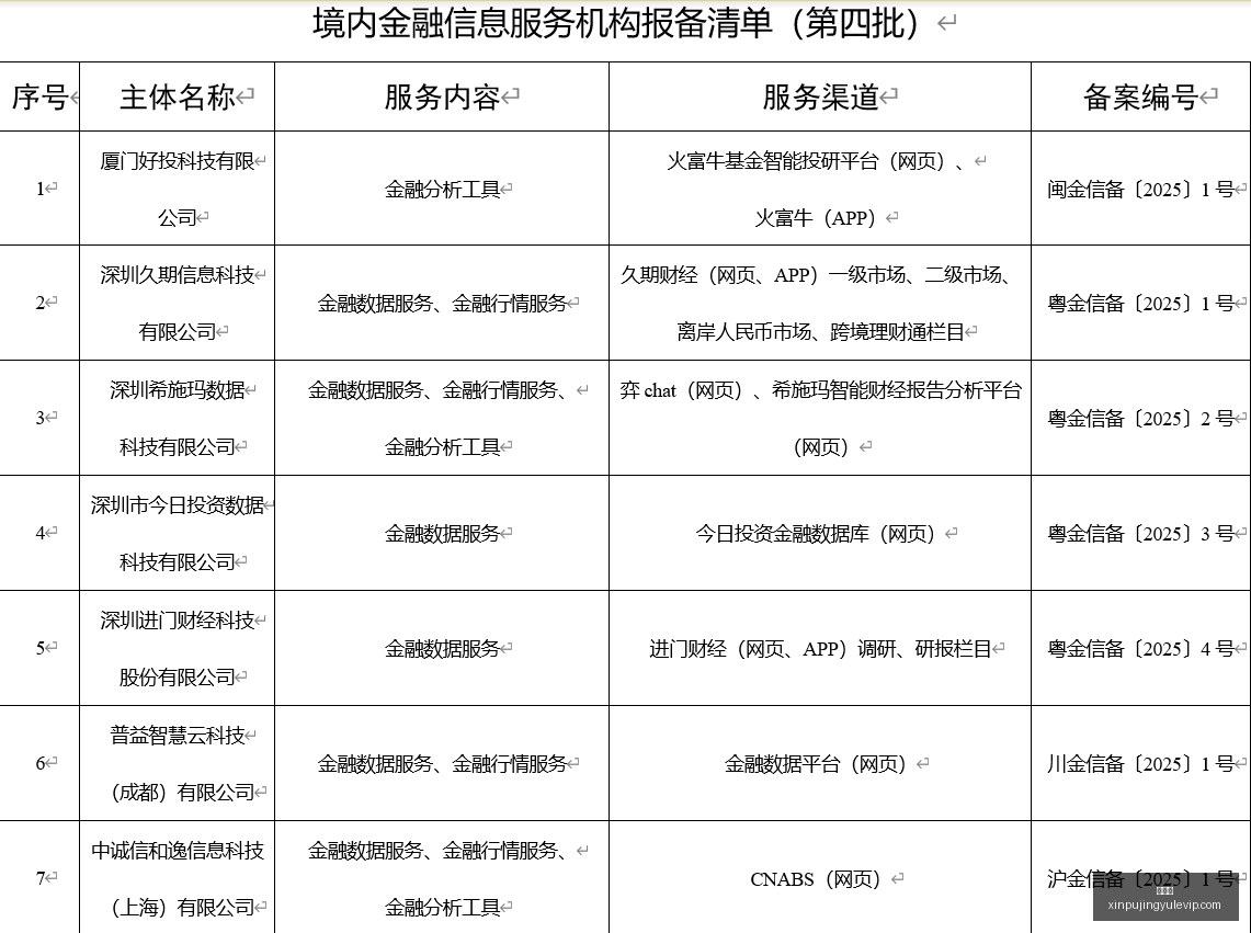 热门游戏销,量火爆,市场前景被,新葡京,新葡京app,新葡京娱乐,新普京赌场