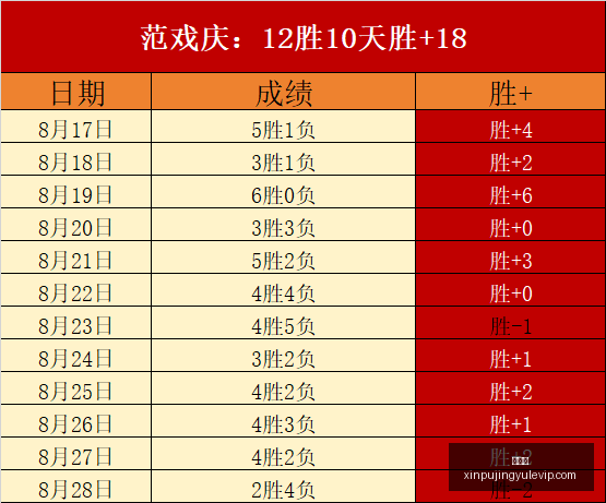 荣耀电竞新,品亮相,性能再升级,新葡京,新葡京app,新葡京娱乐,新普京赌场