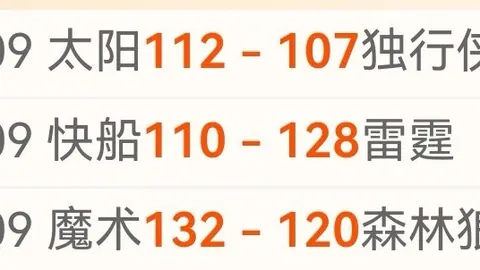 弗里克率队迎国王杯决战皇马，六场决赛全胜夺冠！