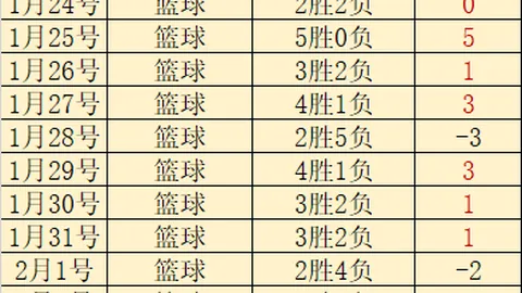 徐正源、韦世豪力挺病中小球迷，周定洋赠予队长战袍