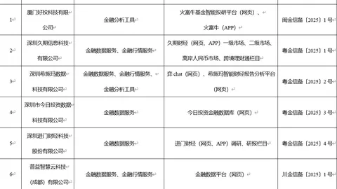 热门游戏销量火爆，市场前景被看好，玩家热议不断